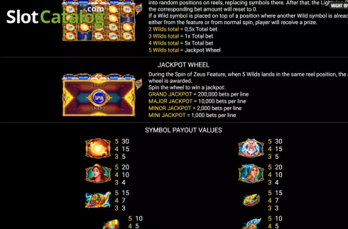 Скрин6. Might of Zeus (Platipus) слот