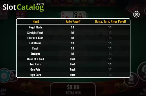 Скрин6. Texas Hold 'Em (Platipus) слот
