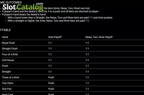 Скрин8. Texas Hold 'Em (Platipus) слот