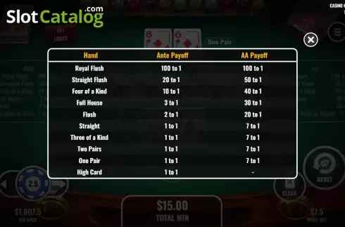 Скрин4. Casino Hold'Em (Platipus) слот
