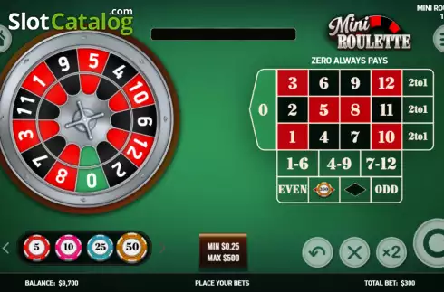 Скрин2. Mini Roulette (Platipus) слот