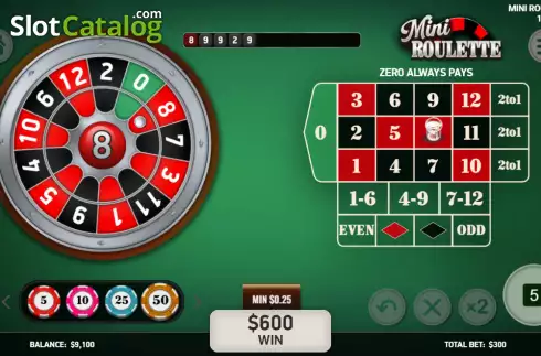 Скрин3. Mini Roulette (Platipus) слот