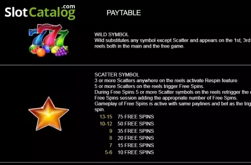 Скрин4. Fruity Sevens (Platipus) слот