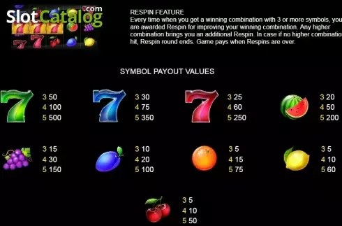 Скрин5. Fruity Sevens (Platipus) слот