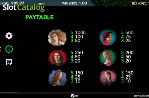 Скрин8. Botticelli Treasure слот