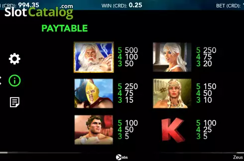 Скрин8. Zeus Strike слот