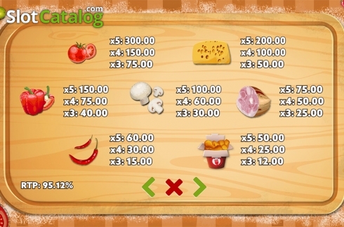 Скрин7. Lucky's Pizza слот