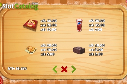 Скрин8. Lucky's Pizza слот