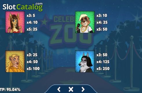 Скрин8. Celebrity Zoo слот