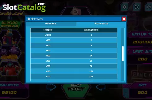Скрин8. Cyber Catz Scratch Card слот