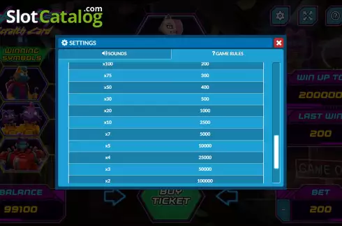 Скрин9. Cyber Catz Scratch Card слот