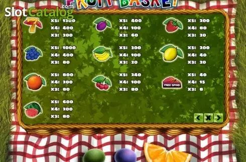 Скрин4. Fruit Basket слот
