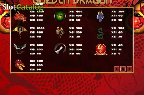 Скрин4. Golden Dragon (PlayPearls) слот