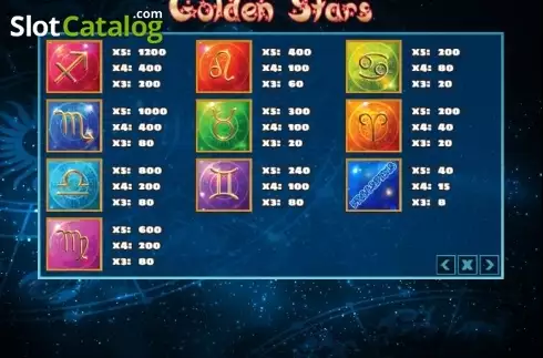 Скрин4. Golden Stars (PlayPearls) слот
