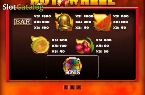 Скрин4. Hot 7 Wheel слот