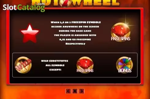 Скрин6. Hot 7 Wheel слот
