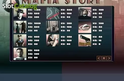 Скрин4. Mafia Story слот