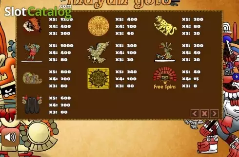 Скрин4. Mayan Gold (PlayPearls) слот