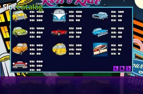 Скрин4. Roll and Ride слот