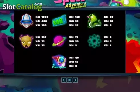 Скрин4. Space Adventure (PlayPearls) слот