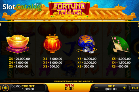 Скрин8. Fortune Teller (PlayStar) слот