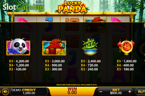 Скрин8. Lucky Panda (PlayStar) слот