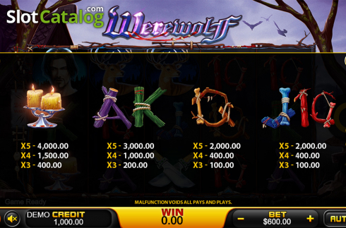 Скрин9. Werewolf (PlayStar) слот