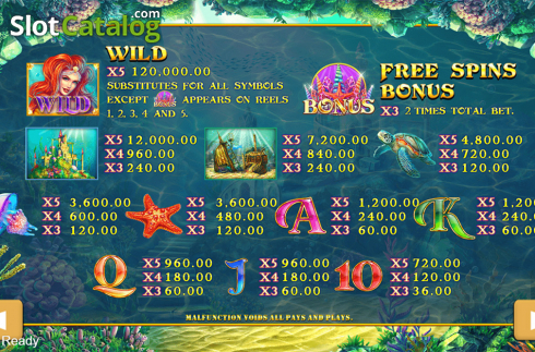 Скрин8. Princess Mermaid слот