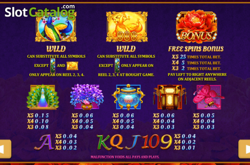 Скрин5. Peacock King 2 слот