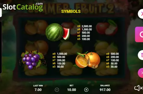 Скрин6. Summer Fruit 2 слот