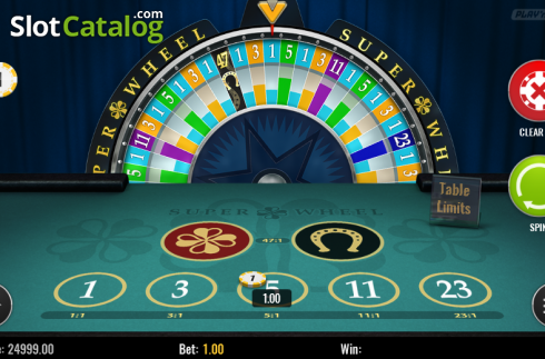 Скрин3. Super wheel (Play'n Go) слот