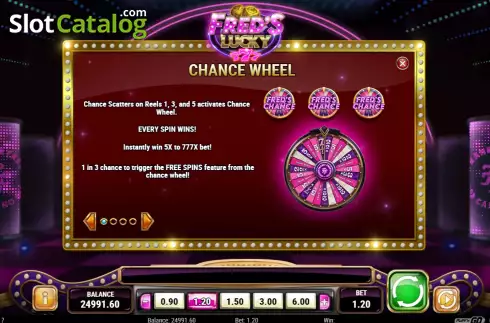 Скрин8. Fred's Lucky 777 слот