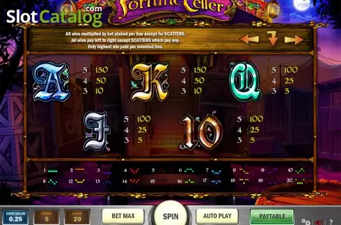 Скрин6. Fortune Teller (Play'n Go) слот