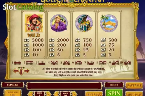 Скрин5. Golden Caravan слот