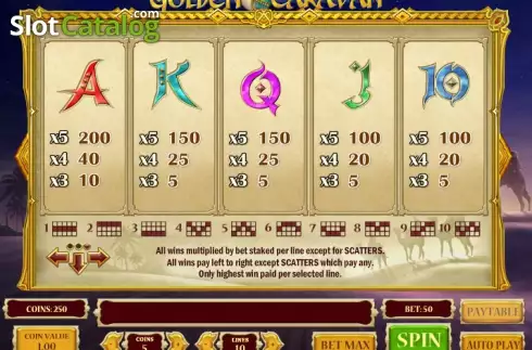 Скрин6. Golden Caravan слот