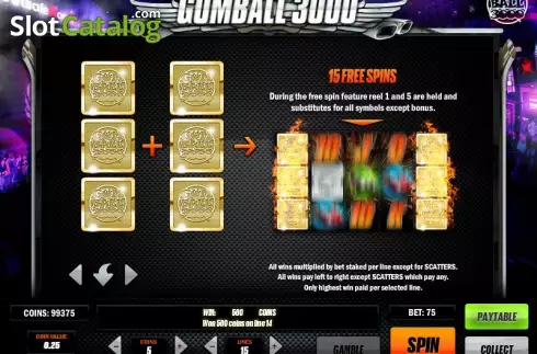 Скрин5. Gumball 3000 слот