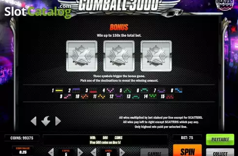 Скрин6. Gumball 3000 слот