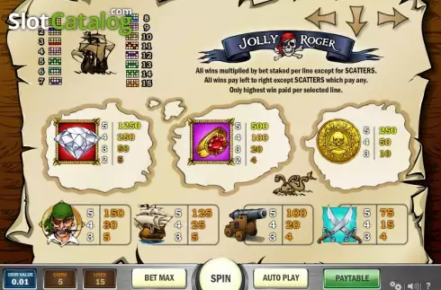Скрин6. Jolly Roger (Play'n Go) слот