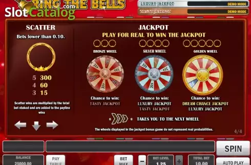 Скрин8. Ring the Bells слот