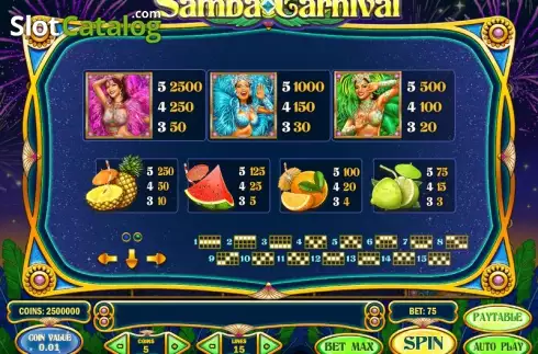 Скрин7. Samba Carnival слот