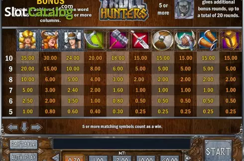 Скрин5. Troll Hunters слот