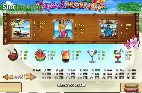Скрин7. Tropical Holiday слот