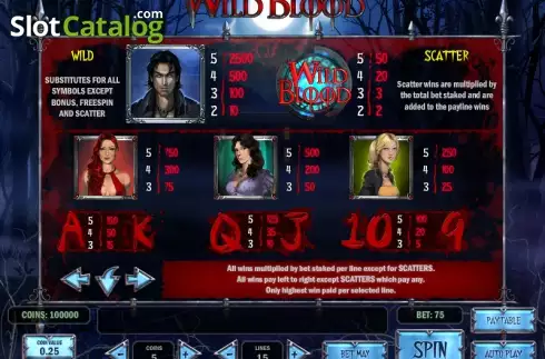Скрин5. Wild Blood слот