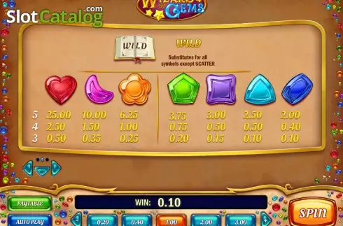 Скрин6. Wizard of Gems слот