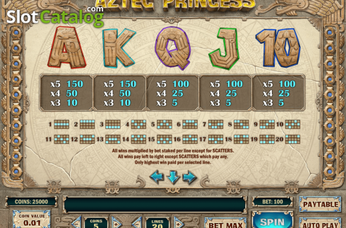 Paytable screen 3. Aztec Princess слот