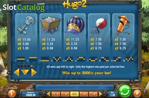 Скрин6. Hugo 2 слот