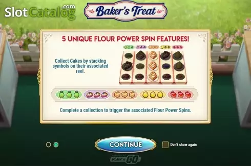 Скрин3. Baker's Treat слот