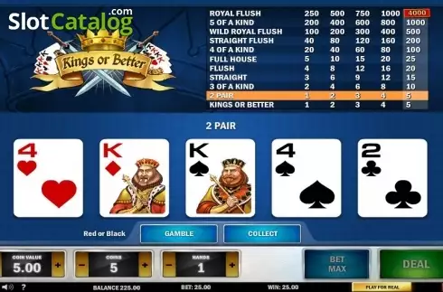 Скрин5. Kings or Better MH (Others) слот