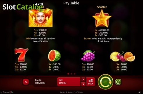 Скрин6. Fruits Jokers: 100 lines слот