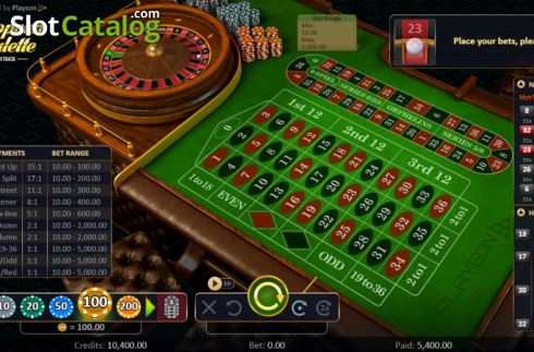 Скрин2. Roulette with track High слот